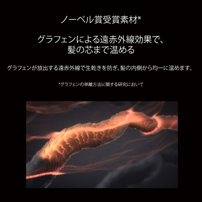 3D SILK STRAIGHT IRON 3D シルクストレートアイロン Brighte