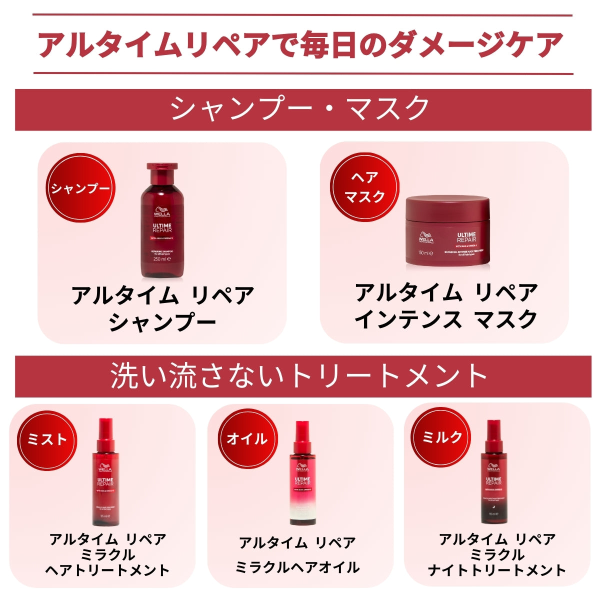 WELLA ウェラ アルタイム リペア シャンプー 250ml　ノンシリコン ULTIME REPAIR RM アルタイム リペア インバス ダメージケア サロン専売品
