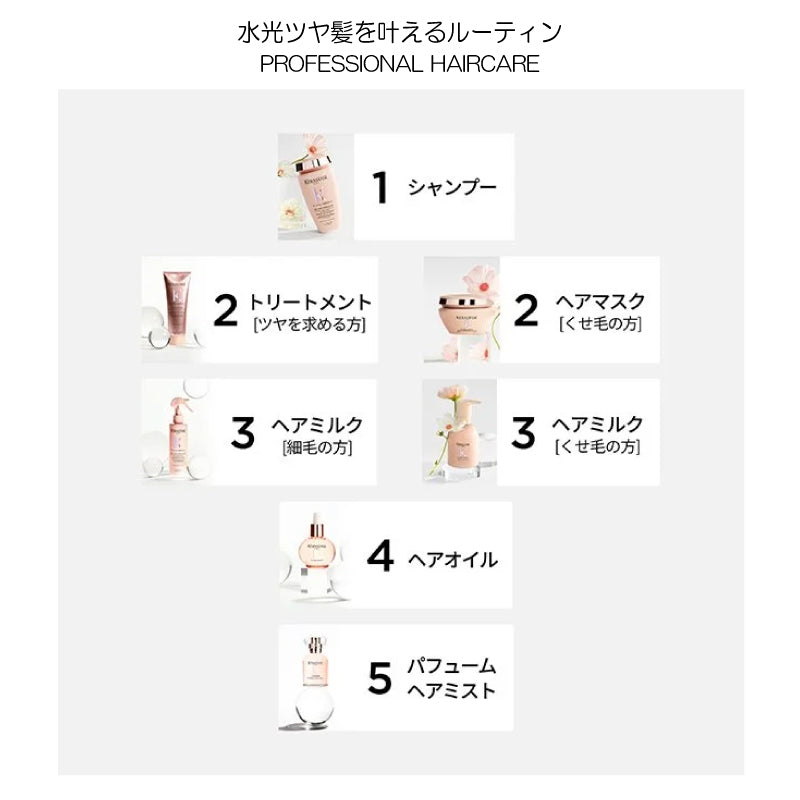 ケラスターゼ GA グロスアブソリュ ル パルファム 30ml パフューム ヘアミスト
