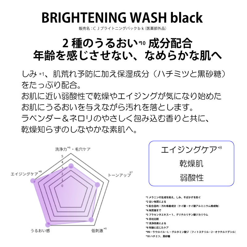 SHIKARI BRIGHTENING WASH／ブラシセット60g・詰替え用リフィル60g・ブラシ単体　医薬部外品 洗顔パック