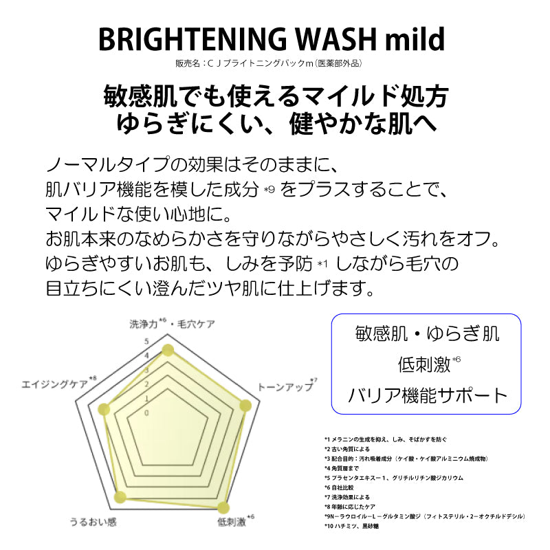 SHIKARI BRIGHTENING WASH／ブラシセット60g・詰替え用リフィル60g・ブラシ単体　医薬部外品 洗顔パック