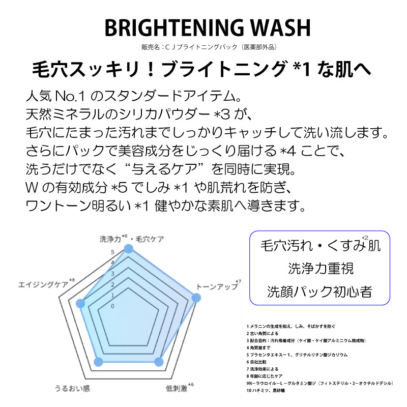SHIKARI BRIGHTENING WASH／ブラシセット60g・詰替え用リフィル60g・ブラシ単体　医薬部外品 洗顔パック