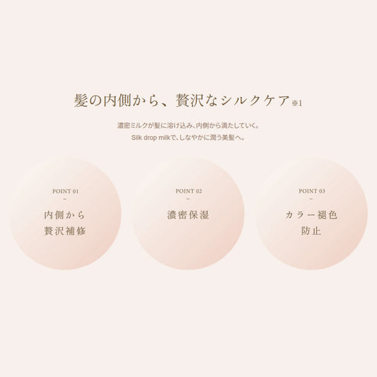 KINUJO Silk drop milk 116g シルクドロップミルク　ヘアミルク 補修 保湿