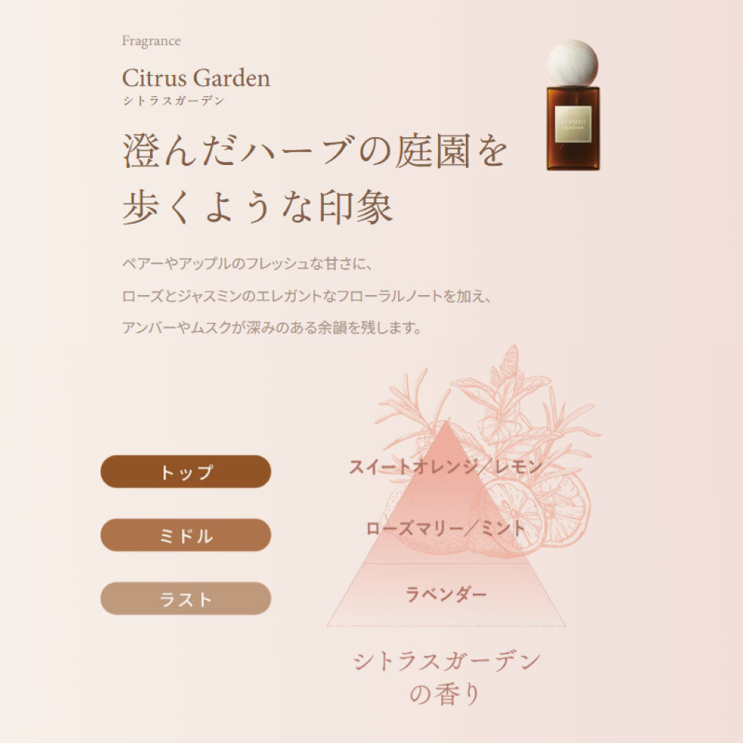 KINUJO Silk drop multi 111g シルクドロップマルチ　マルチオイル スタイリング 艶やか
