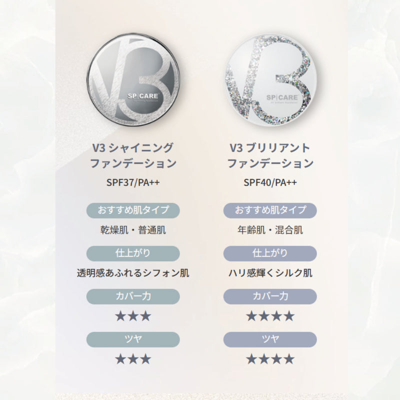 V3ブリリアントファンデーション 本体15g・詰替用リフィル15g　SPF40／PA++