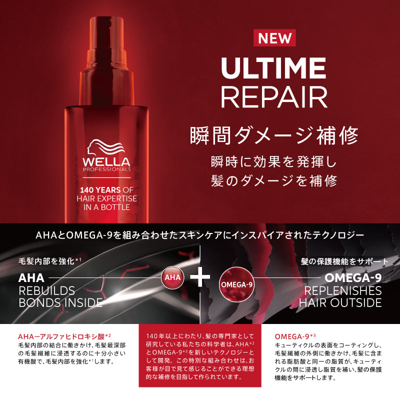 WELLA ウェラ アルタイム リペア ミラクル ヘア トリートメント 95ml ＋ ミラクルヘアトリートメント30ml or スムースミルクスプレー30ml