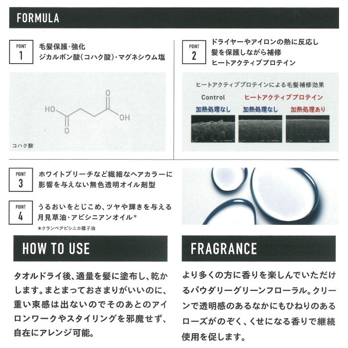 Schwarzkopf シュワルツコフ ファイバープレックス ボンドオイル 150ml　ヘアオイル 洗い流さないトリートメント