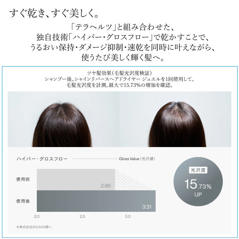 シャイン リバース ヘア ドライヤー ジュエル　【美容室直営】正規サロン専売品 STELLA BEAUTE ステラボーテ