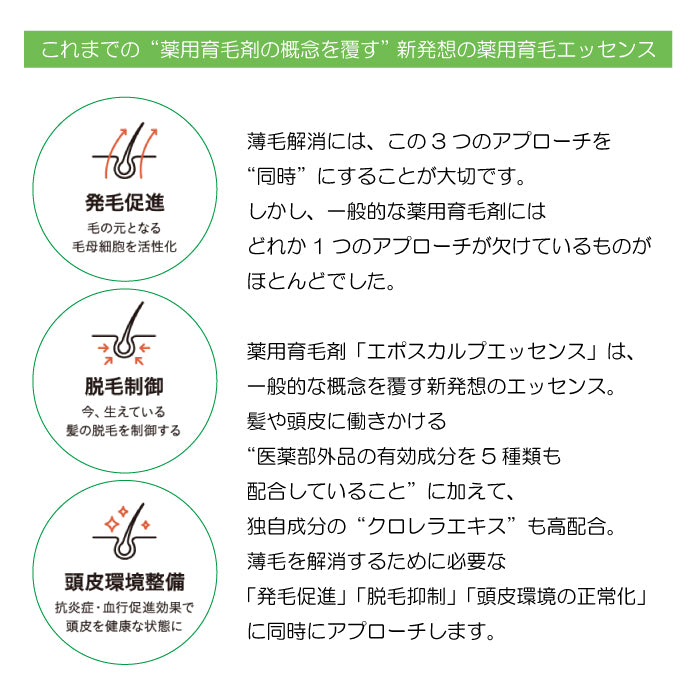 エポスカルプエッセンス 100ml　クロレラ 薬用 育毛 頭皮環境正常 センブリエキス サロン専売品