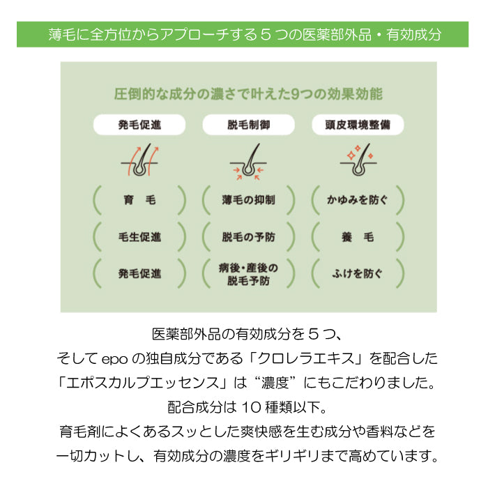 エポスカルプエッセンス 100ml　クロレラ 薬用 育毛 頭皮環境正常 センブリエキス サロン専売品
