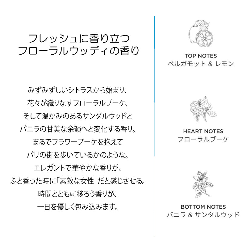 ケラスターゼ GA グロスアブソリュ ル パルファム 30ml パフューム ヘアミスト