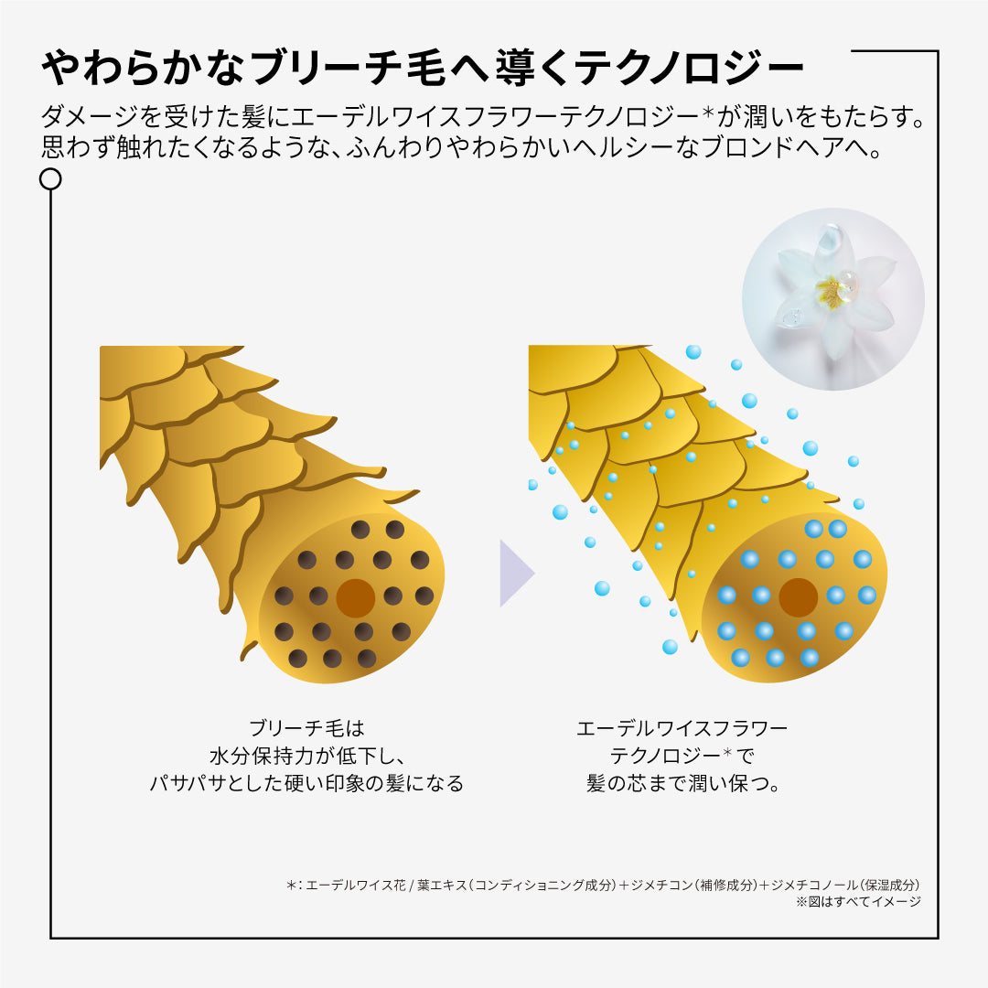 ケラスターゼ BL ユイル シカエクストリームR 75mL　ブロンドアブソリュ KERASTASE ハイトーンカラー