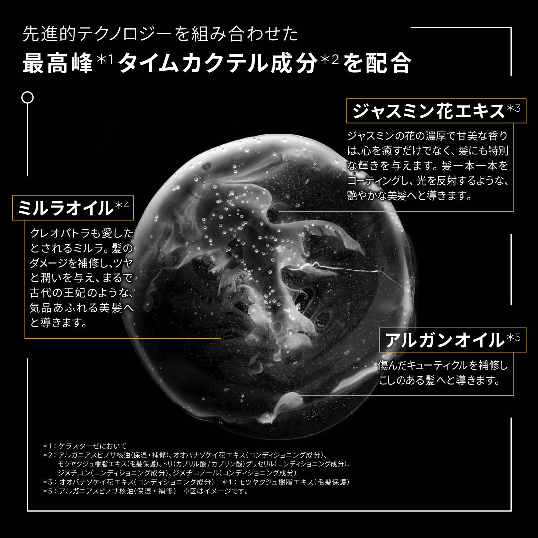 ケラスターゼ デイアンドナイトケア ホリデーコレクション　コフレ 数量限定