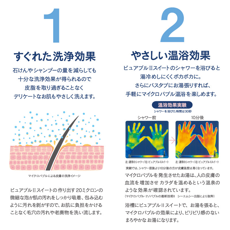 マイクロバブル シャワーヘッド ピュアブル II 　節水 マイクロナノバブル 美肌 消臭 頭皮 保湿 温浴