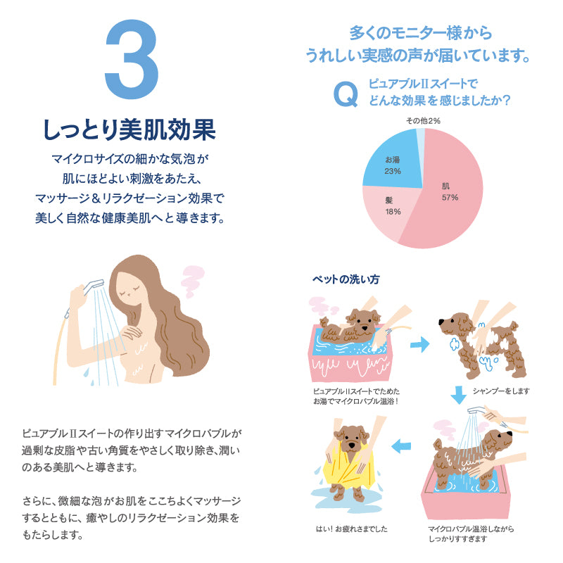 マイクロバブル シャワーヘッド ピュアブル II 　節水 マイクロナノバブル 美肌 消臭 頭皮 保湿 温浴