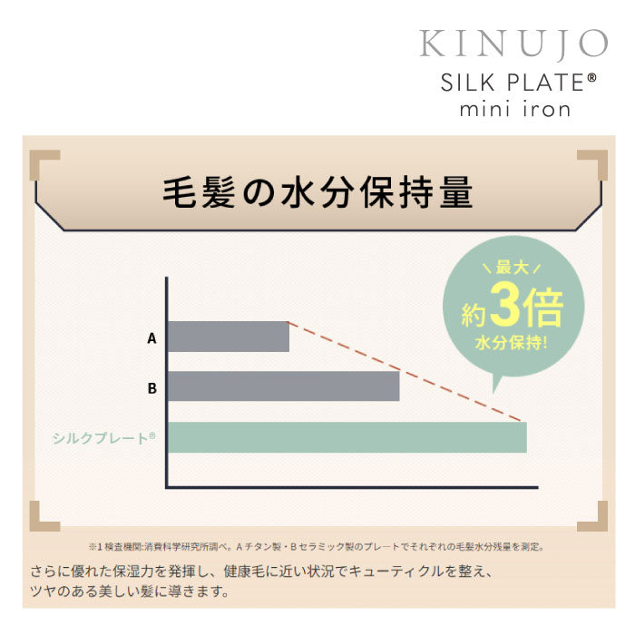 絹女 KINUJO キヌージョ ミニストレートアイロン SILK PLATE ヘアアイロン シルクプレート うる つや 高温 保湿 スタイリング mini iron
