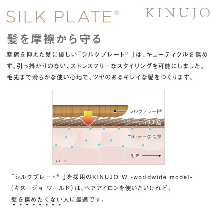 KINUJO ストレートヘアアイロン W world wide model ／ ホワイト・ブラック