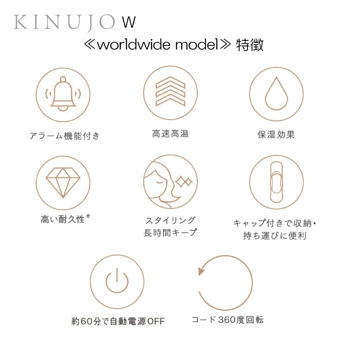 KINUJO ストレートヘアアイロン W world wide model ／ ホワイト・ブラック